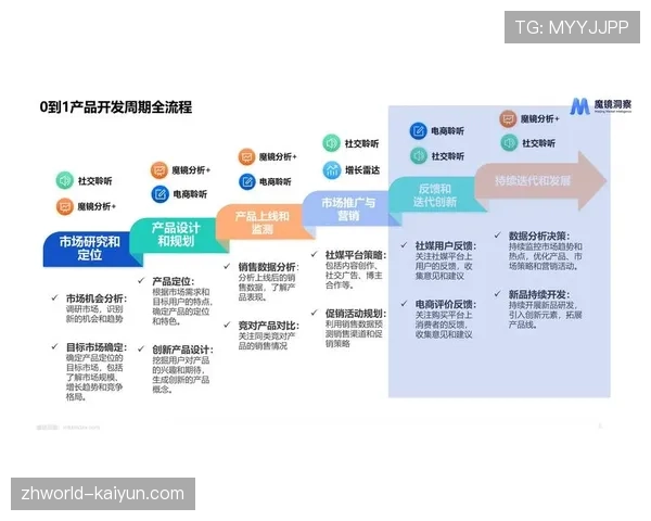 赛事保险产品创新迭代 突发情况经济损失有效覆盖